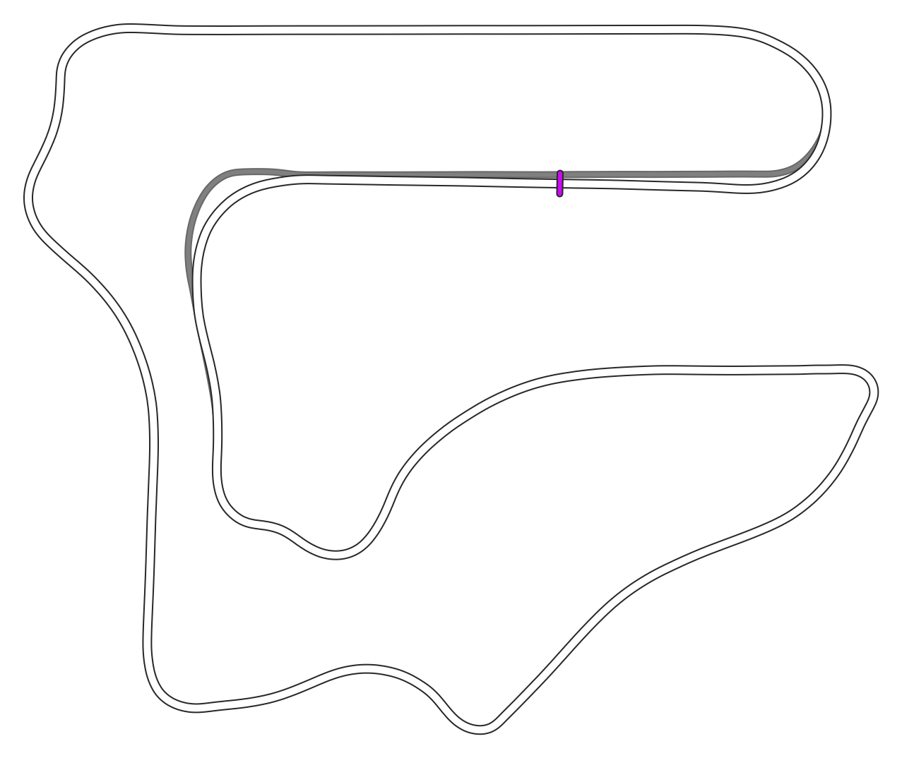 Sebring International Raceway (Trackday)